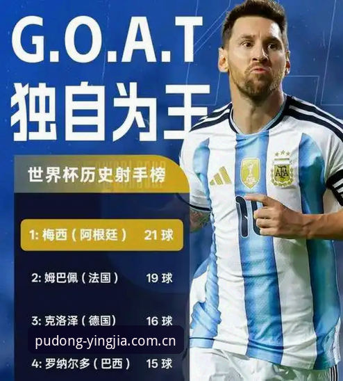 梅西17球封王世界杯历史射手榜，盈嘉体育赛程推送带你重温这场泪与火之战